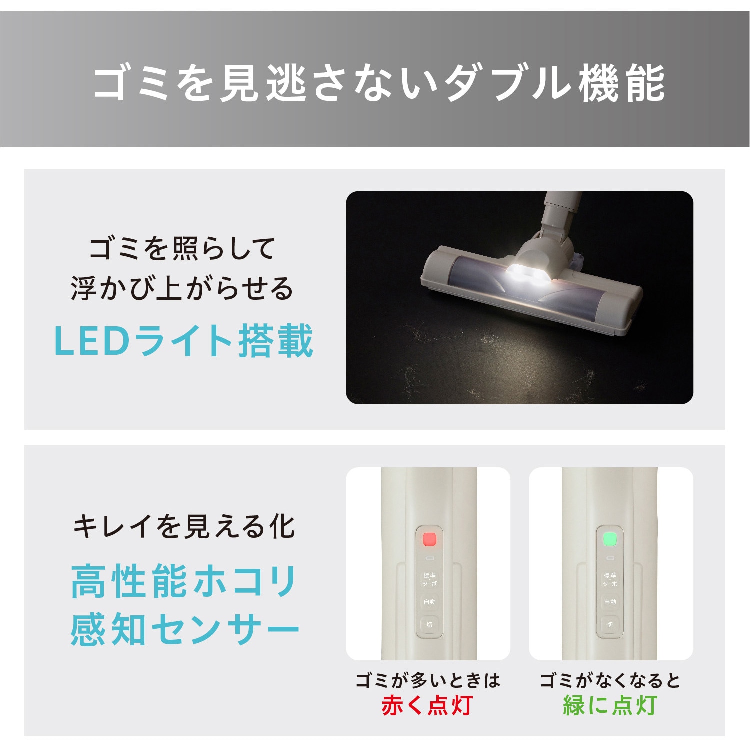 SCD-123P-H 超軽量! 充電式サイクロンスティック掃除機 1台
