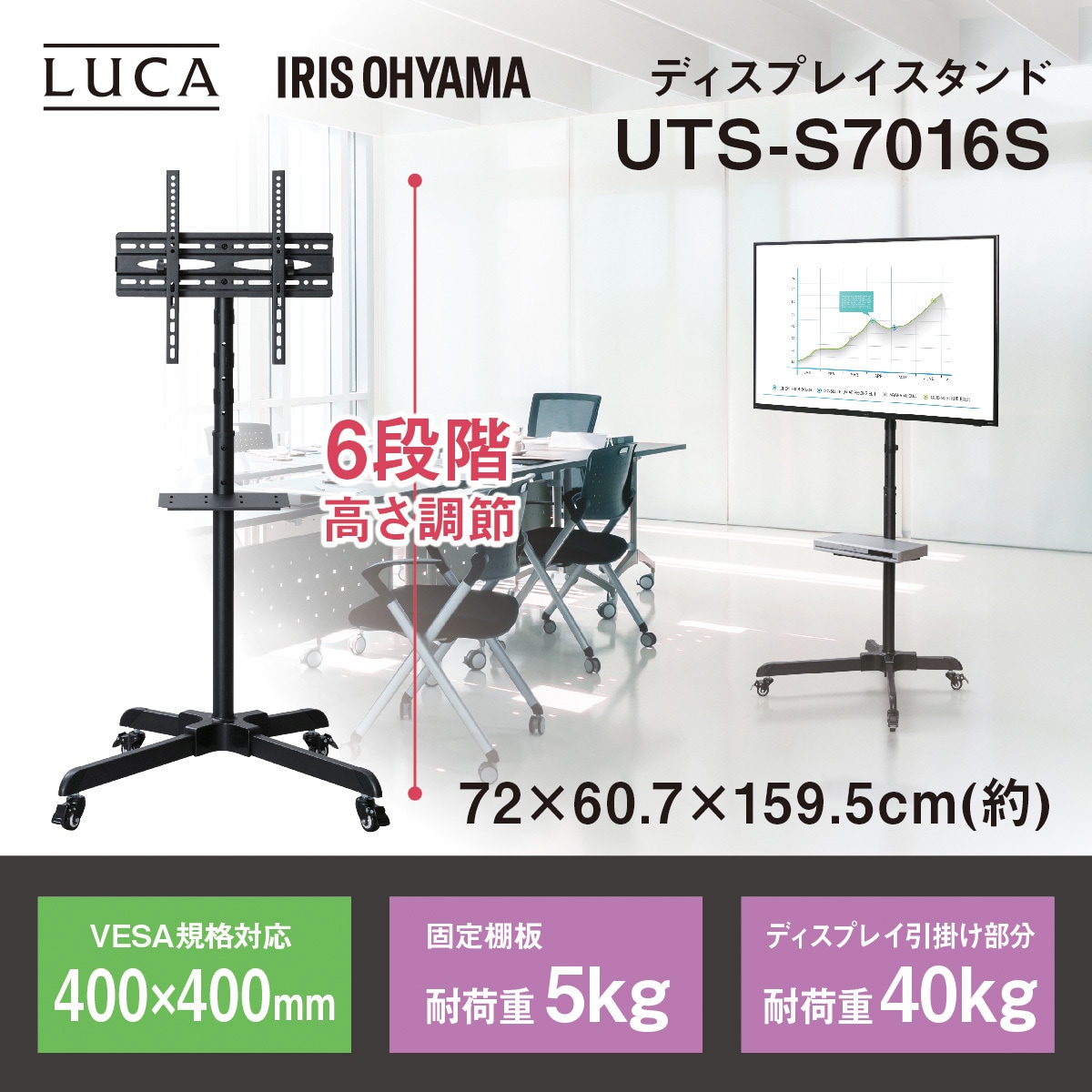 UTS-S7016S ディスプレイスタンド アイリスオーヤマ 質量10.2kg UTS-S7016S - 【通販モノタロウ】