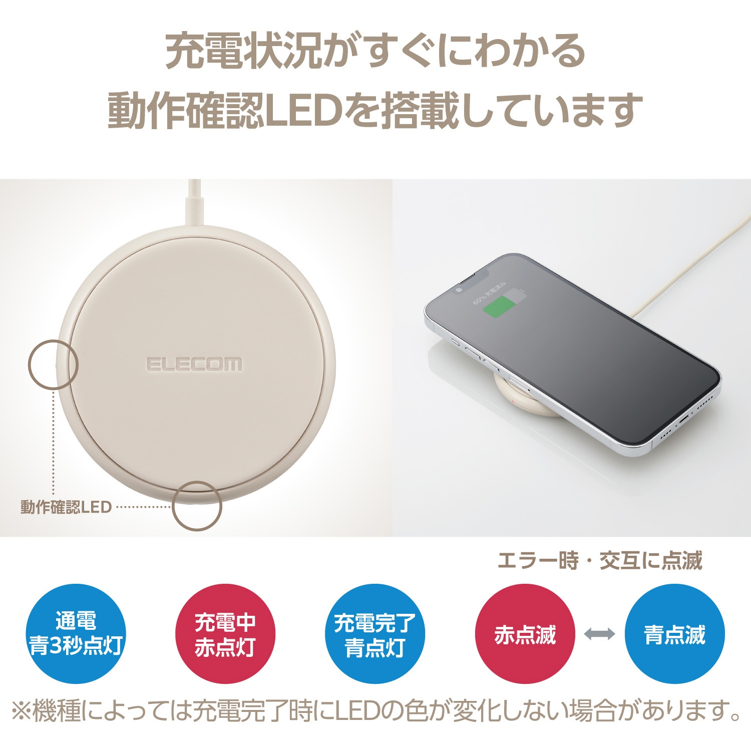 コンパクト ワイヤレス充電器 Qi規格 スマホ 置くだけ充電パッド ホワイト コンパクト ワイヤレス充電器 Qi規格 スマホ 置くだけ充電パッド