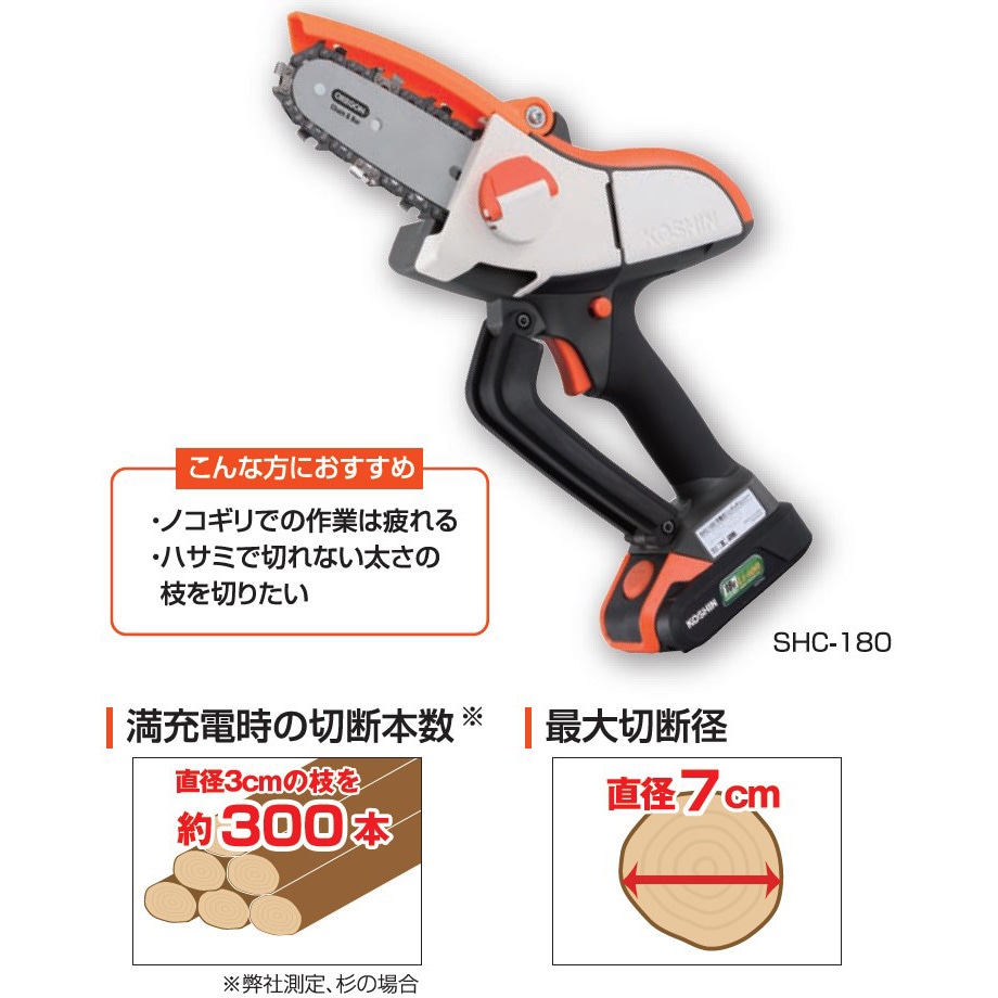 ナーチャンさん専用 SHC-180N 充電式ハンディチェンソー 18V 2．0Ah スマート