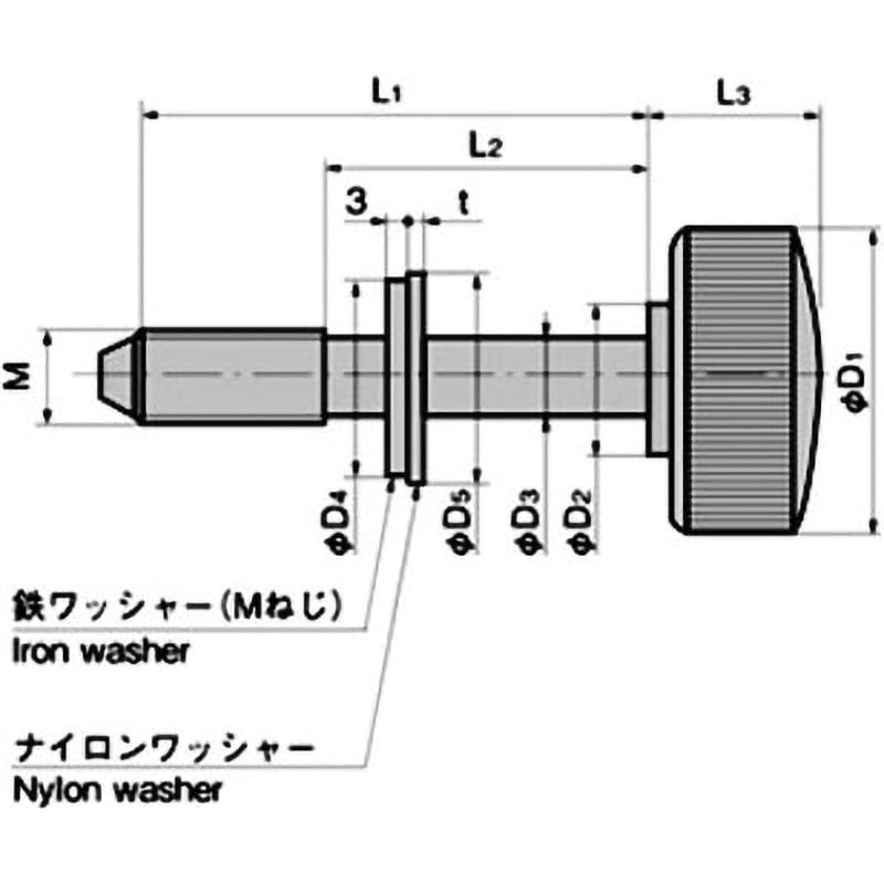 84黒柿　持ち手ローレットタイプ　最強低重心　太め　ステンレス Amazon.co.jp: ダイドーハント (DAIDOHANT) (補強金物) 1x4