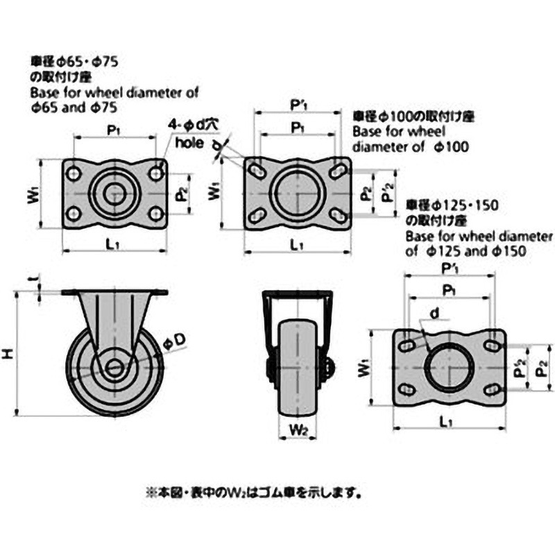 K-420S-75-N 自在キャスター 1個 TAKIGEN(タキゲン) 【通販モノタロウ】