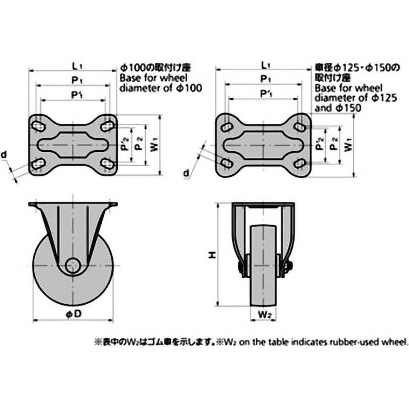 K-1320SR-125-R ステンレス 固定キャスター 1個 TAKIGEN(タキゲン) 【通販モノタロウ】