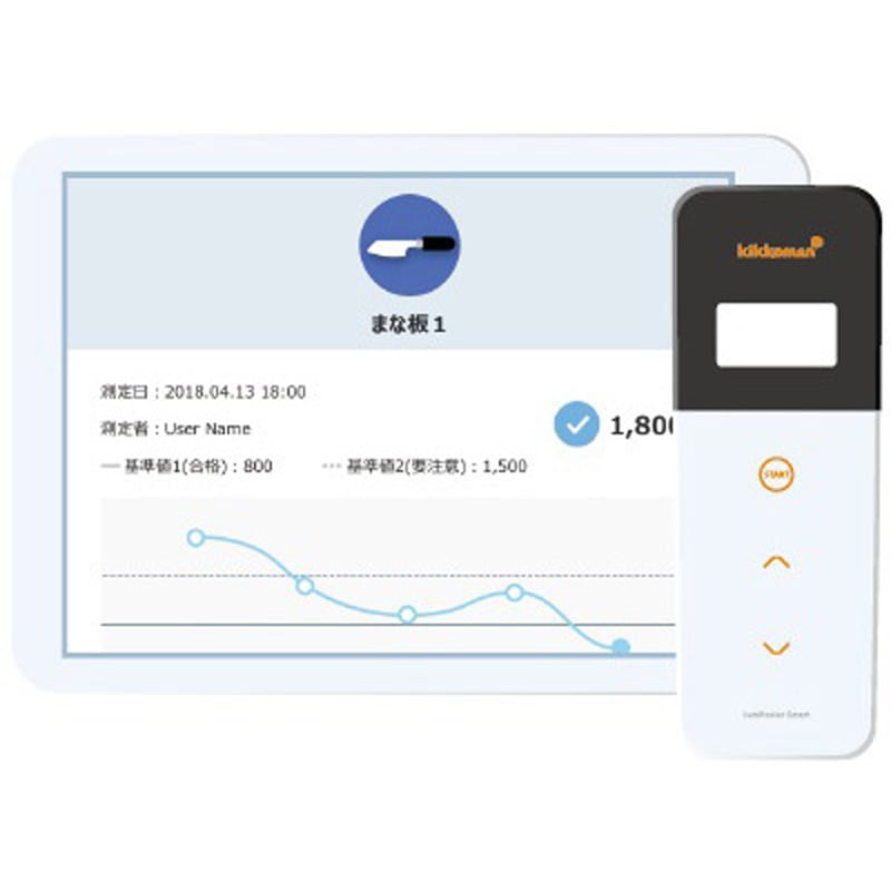 キッコーマン ATPふき取り検査器 ルミテスター Smart測定器 本体のみ 楽天市場】キッコーマン ATPふき取り検査 ルミテスター Smart 測定器