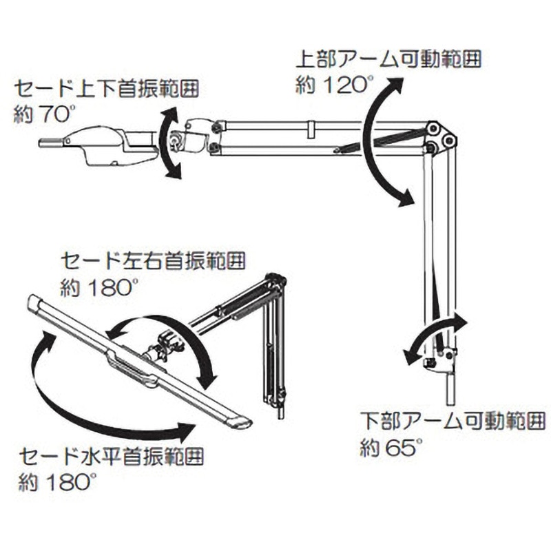 H　コイズミ　LEDモードコントロールパイロットスリムアームライ　YK H コイズミ LEDモードコントロールパイロットスリムアームライ YK BLDC