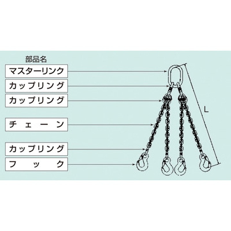 SCS8Q チェーンスリング スリーエッチ 1本 SCS8Q