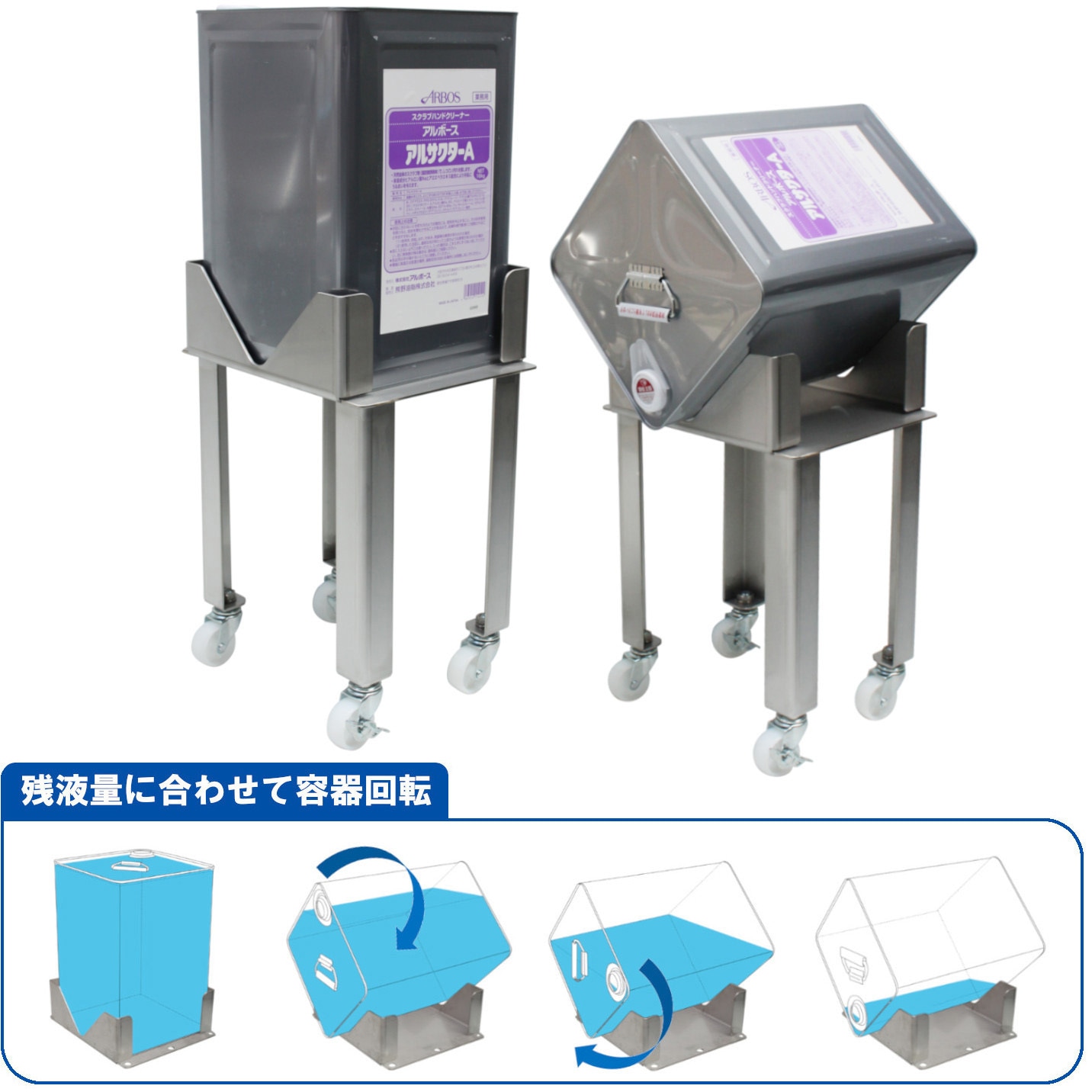 RS-103 ステンレス けいしゃ 液出すスタンド 一斗缶用 1台 エム・あい