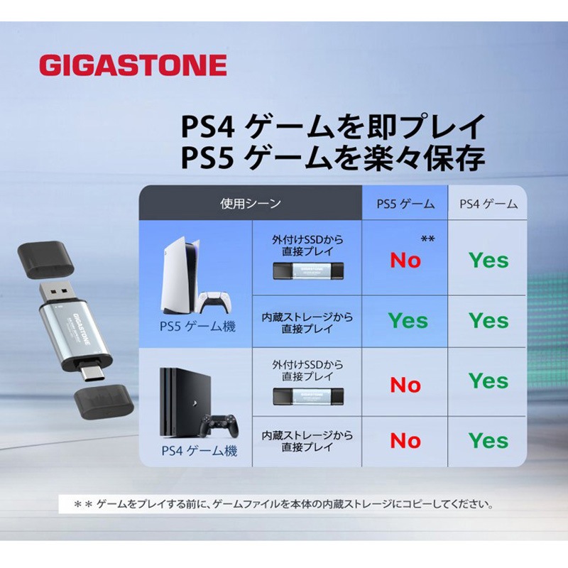 GJSSD-ACP10-2TB 2in1超小型高速ポータブルSSD 3年保証 1個 Gigastone