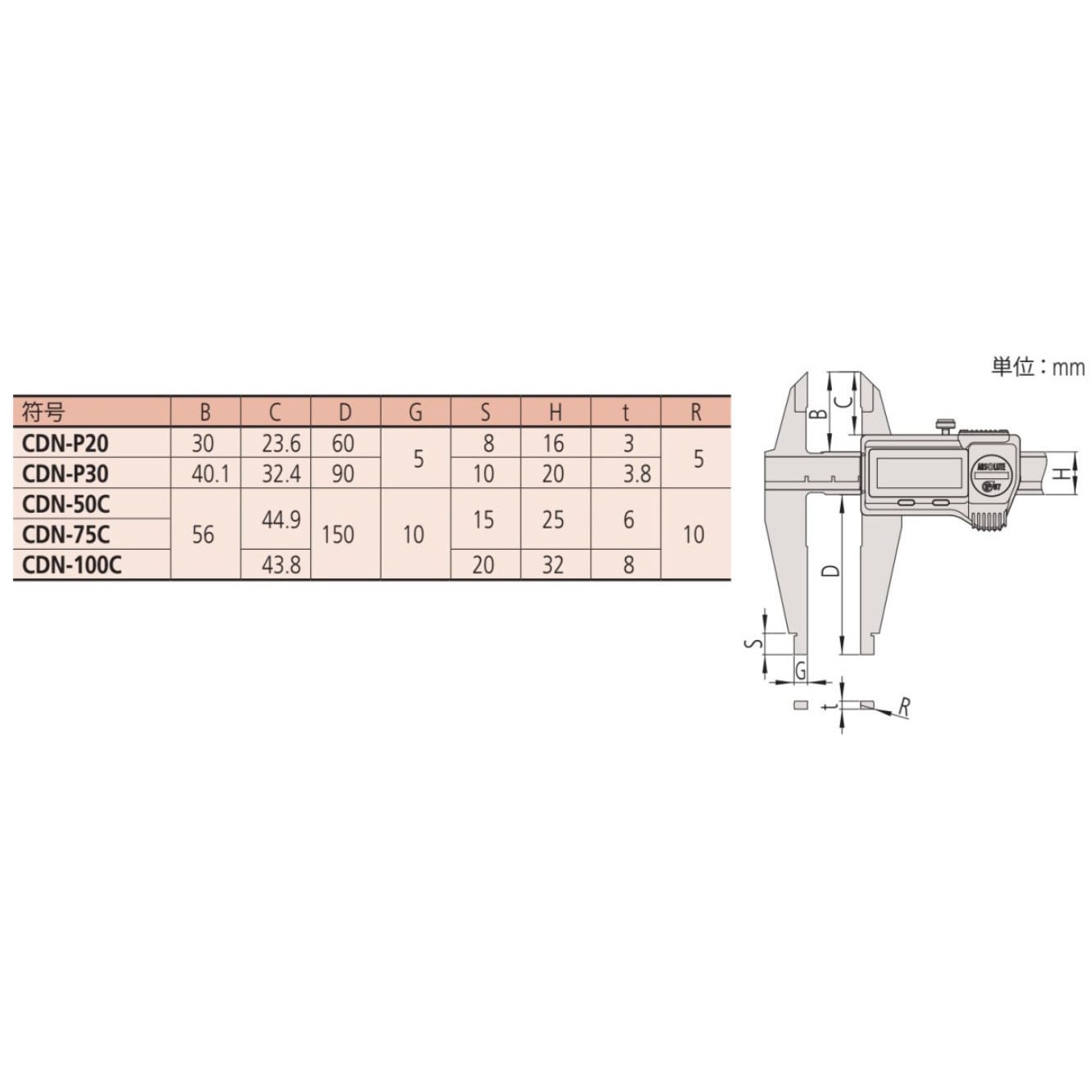 CDN-P30 デジマチックCN型ノギス ミツトヨ(Mitutoyo) 551シリーズ 最小表示量0.01mm - 【通販モノタロウ】