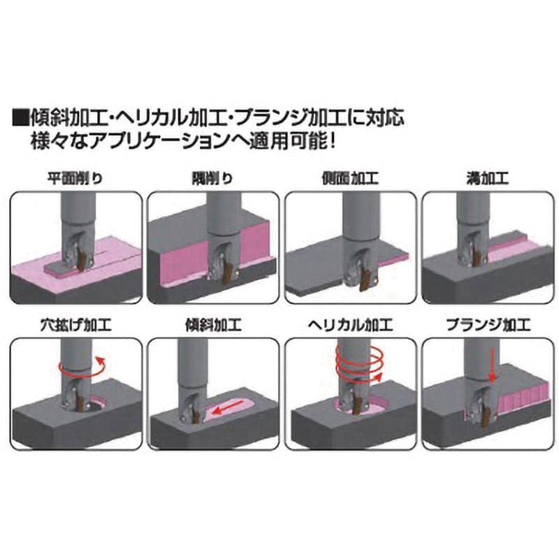 WEZ11016E02 SEC-ウェーブミル WEZ11000E型(柄付きタイプ) 1本 住友電工ハードメタル 【通販モノタロウ】