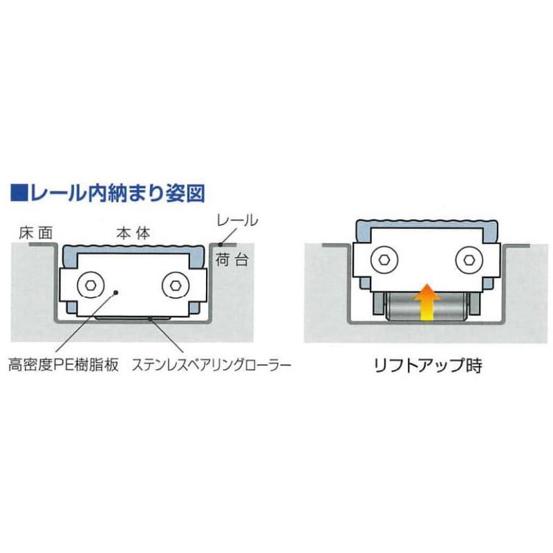 ハイドロモーター帯付きプレストライトオーバーホールキット2セットローライダー ハイドロモーター帯付きプレストライトオーバーホールキット2