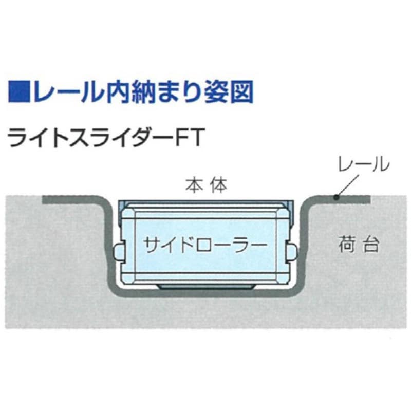 ライトスライダ LSF-H-1100 ajスケーター ジョルダー ジョロダー JOLODA 1200 パレット トラック デコトラ 冷凍車 倉庫 冷蔵(その他)｜売買されたオークション情報、yahooの商品情報をアーカイブ公  自動車、オートバイ