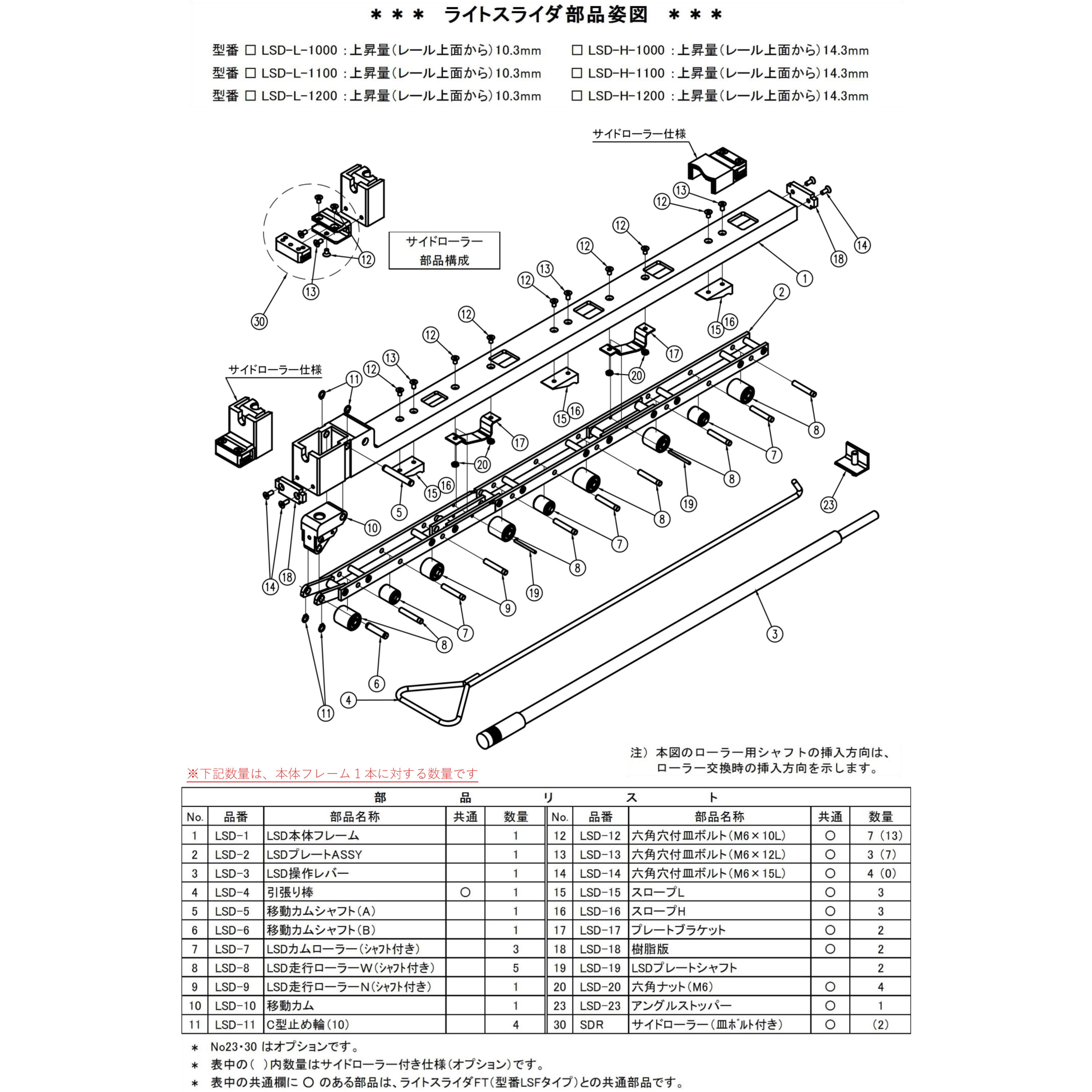 ライトスライダー用、走行ローラー・カムローラー・シャフト LSD-7 ライトスライダー 標準タイプ用カムローラー(シャフト付) 1個 日