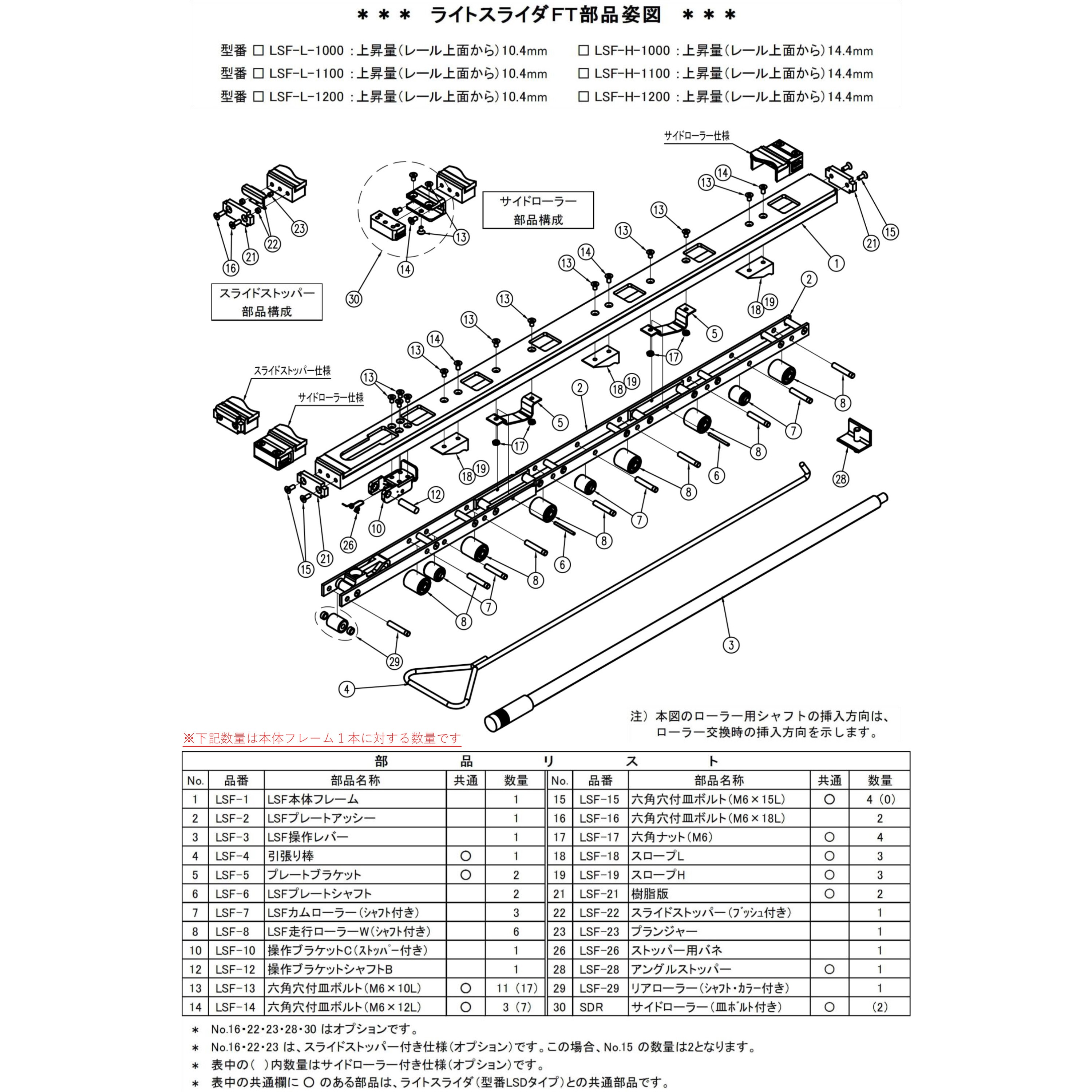 LSF-8 ライトスライダー フラットタイプ用走行ローラーW(SUS・シャフト