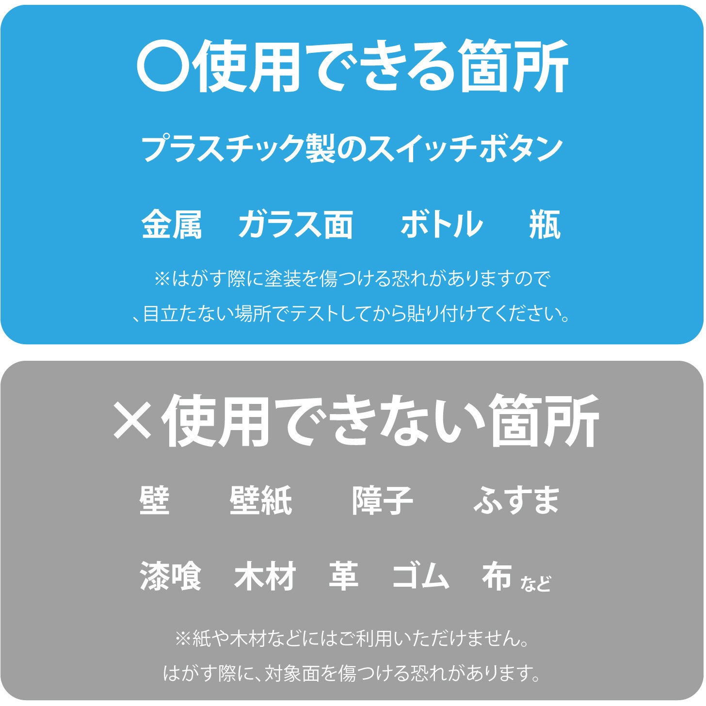 高質で安価 アクティブクロス緩み止め座金 表面処理 三価ﾎﾜｲﾄ 白 材質 ｓ４５ｃ 規格 M48x98x22 入数 1 001 001 セール価格 公式 Lighthousechurchnc Org