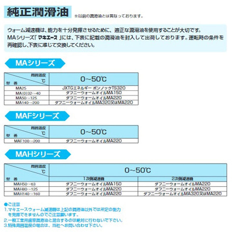 MA O B P 63 C 30 一段ウォーム減速機「マキエース」 MAOBPシリーズ 