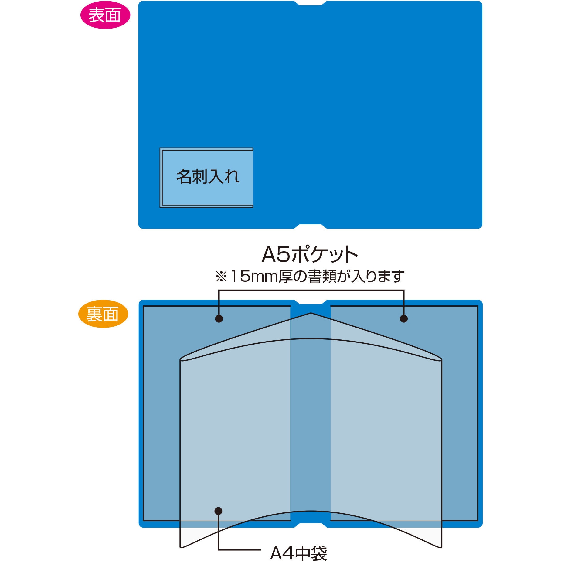 サイド　物入れ　車検書　工具類　 O50ASV 両側サイドポケット付き車検証入れ(定番) OTC 材質PVC 【通販