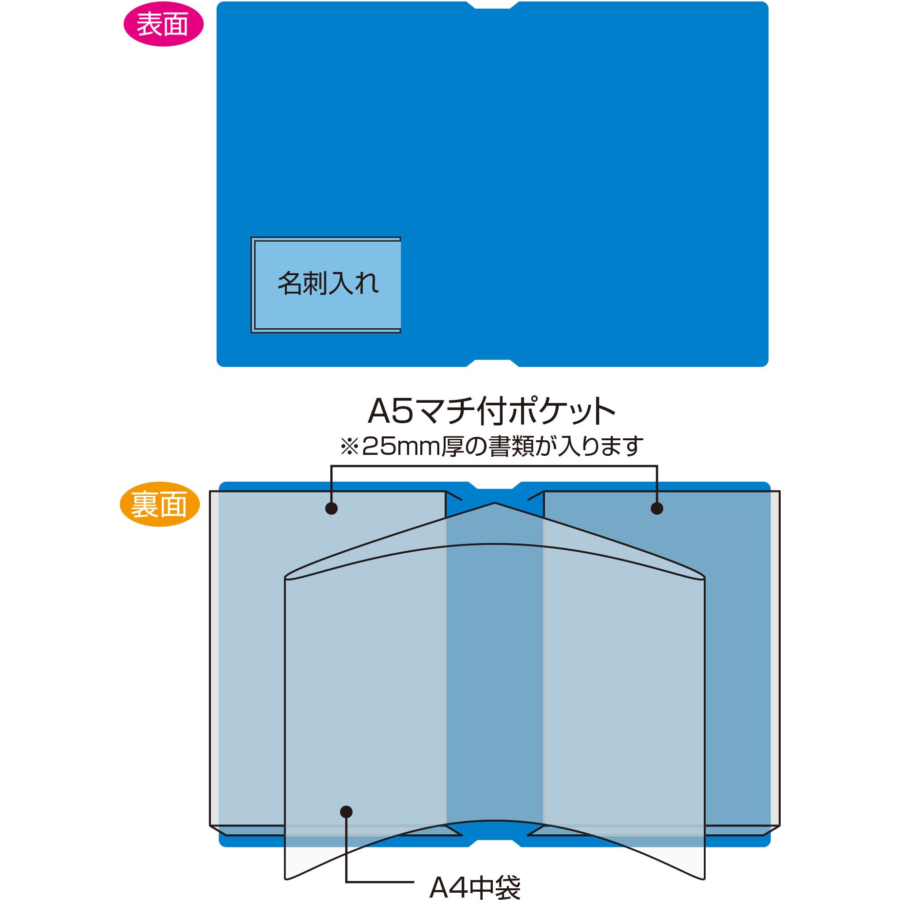 O52ABL 両側サイドポケット付き車検証入れ(両側マチ付) OTC 材質PVC