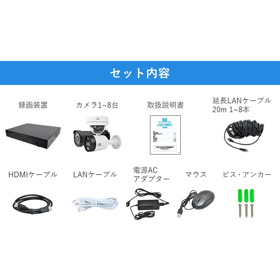 SC-DZ88K-4W-500A-HDNN SecuSTATION DZシリーズPoE8ch録画装置+
