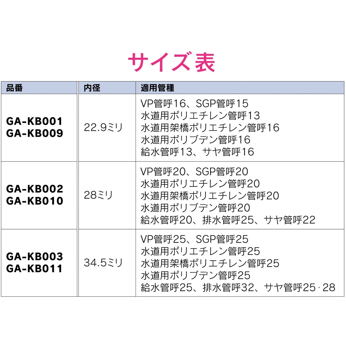 GA-KB014 これエエやん ビニールプレート 配管穴隠し(10枚入) GAONA