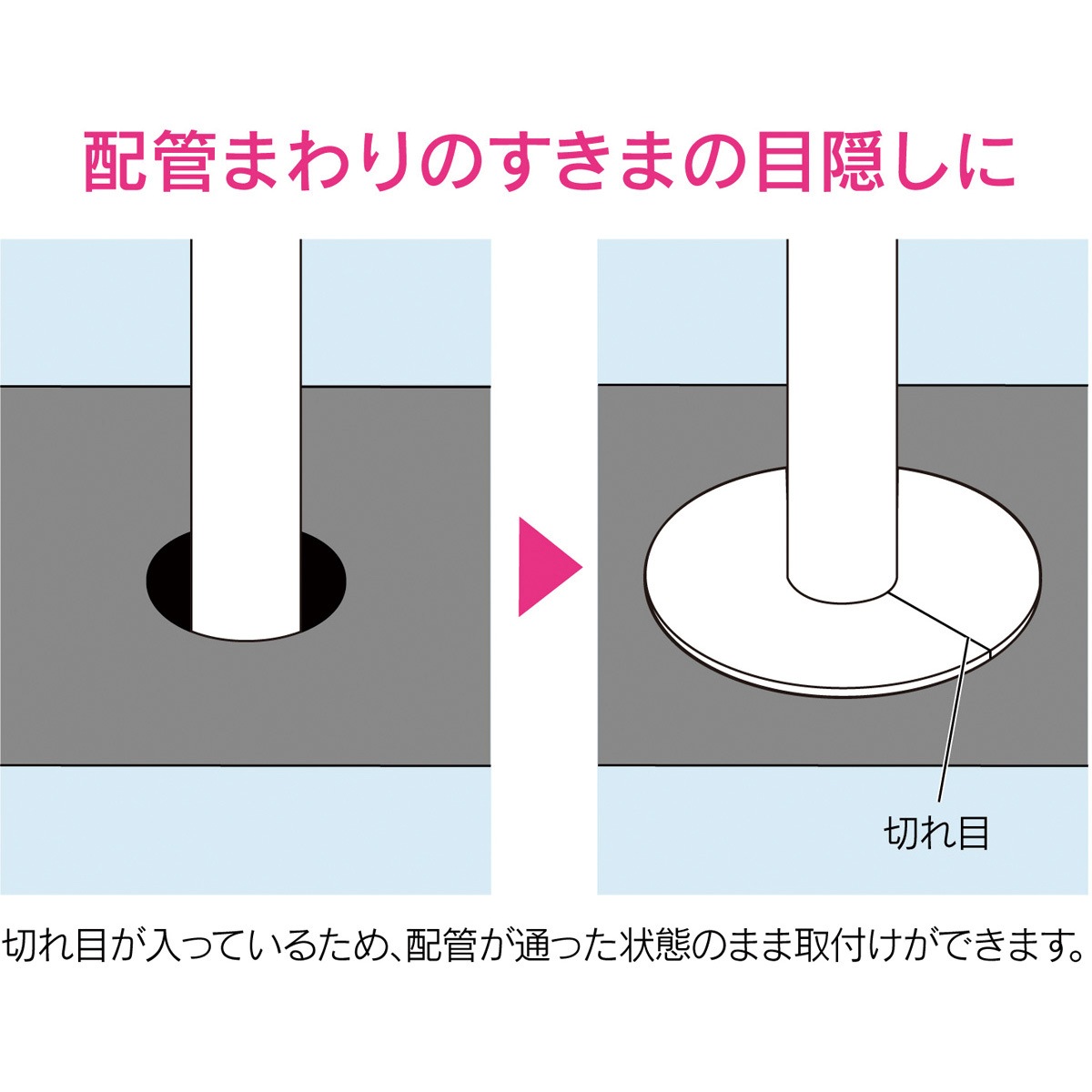 配管用 化粧プレート 穴隠し 多数セット GA-KB025 これエエやん ステンレスプレート 配管穴隠し(10枚入) GAONA