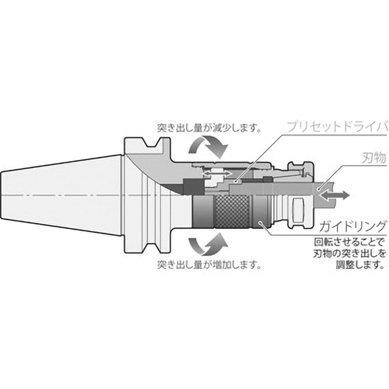 BT30-STM8-75 高さ調整式シンクロ用タップホルダ 1個 NTツール BT30-STM8-75 高さ調整式シンクロ用タップホルダ 1個 NTツール