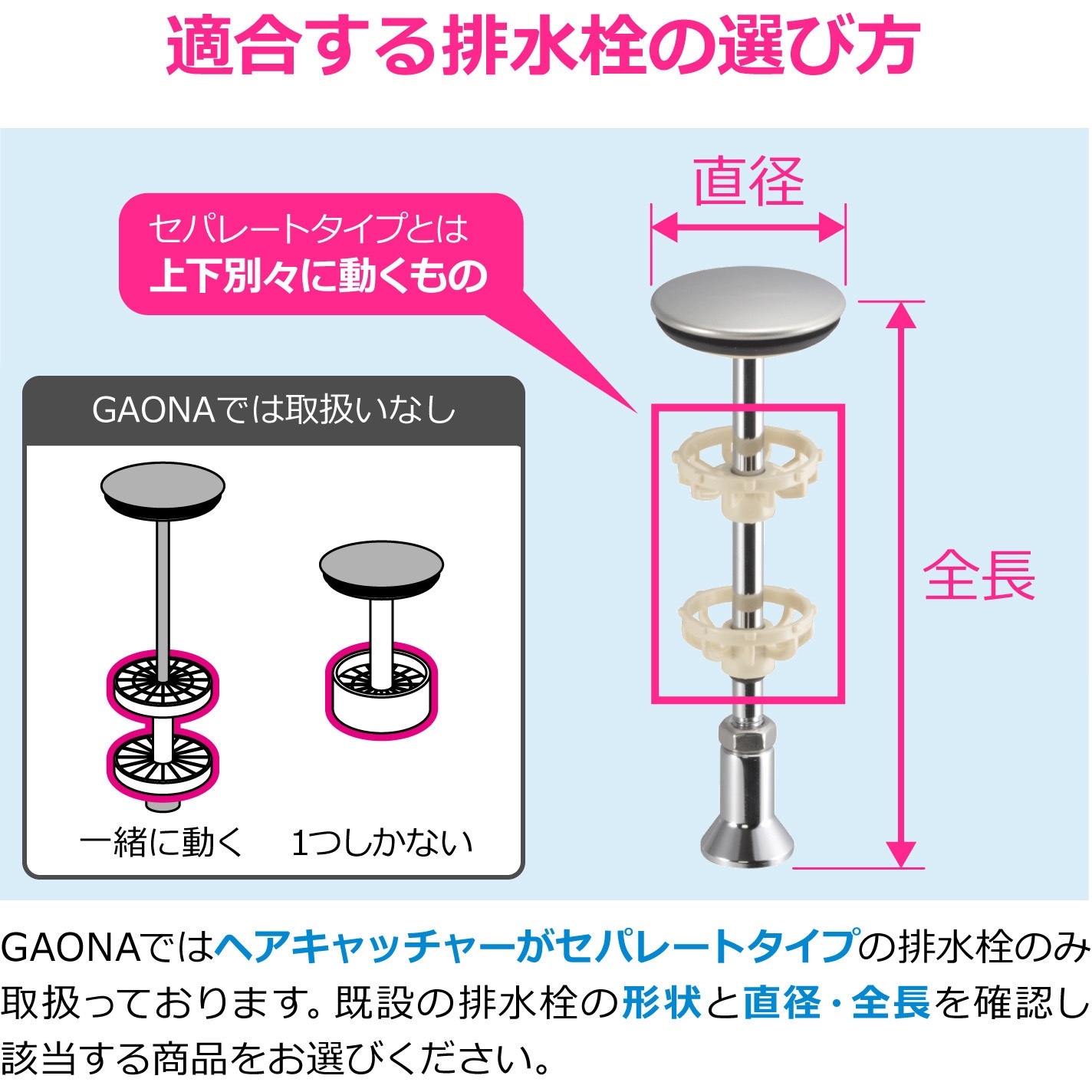GA-MG064 これエエやん ガオナ 洗面用排水栓 洗面化粧台 ポップアップ