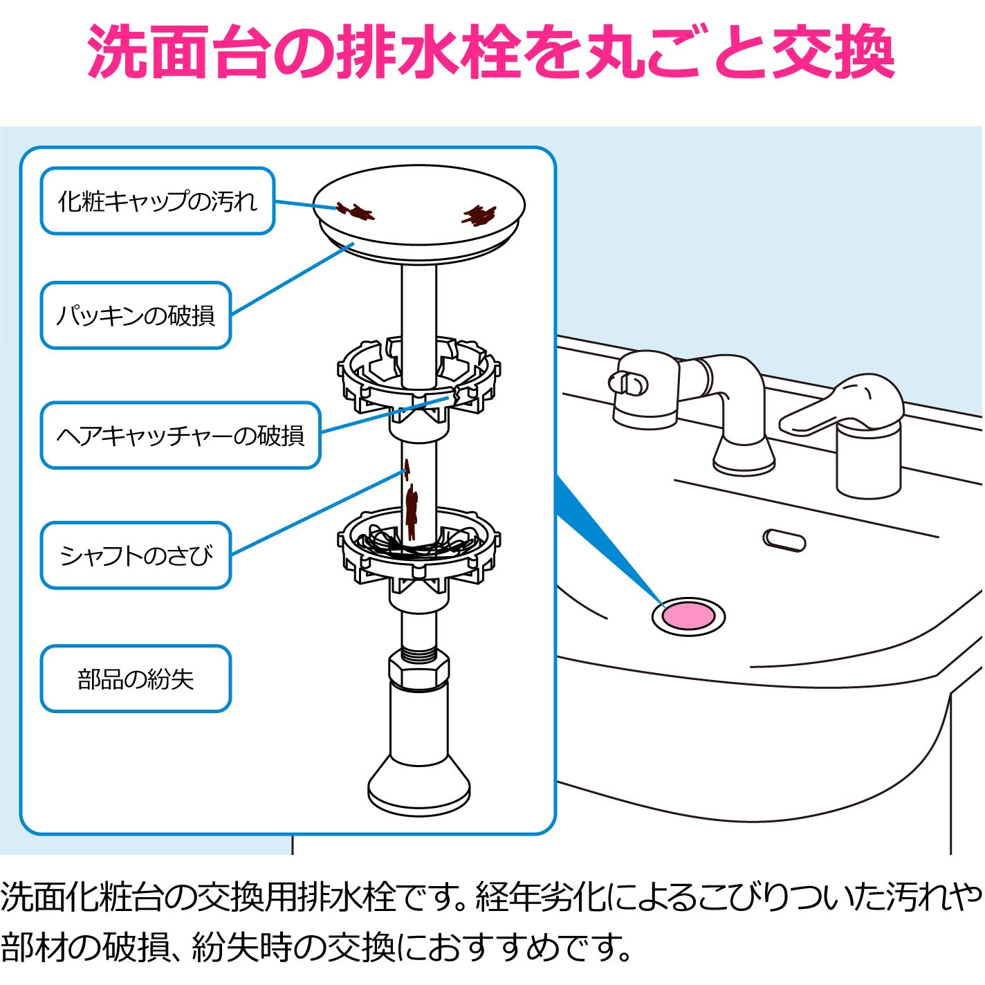 GA-MG068 これエエやん ガオナ 洗面用排水栓 洗面化粧台 ポップアップ