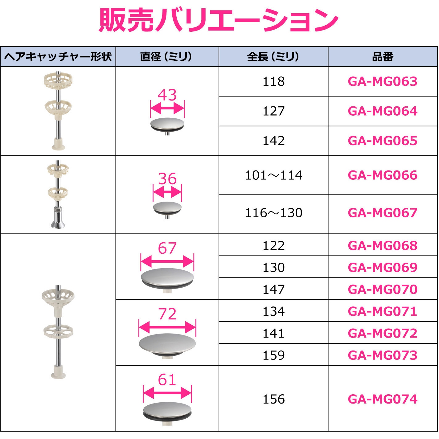 GA-MG073 これエエやん ガオナ 洗面用排水栓 洗面化粧台 ポップアップ