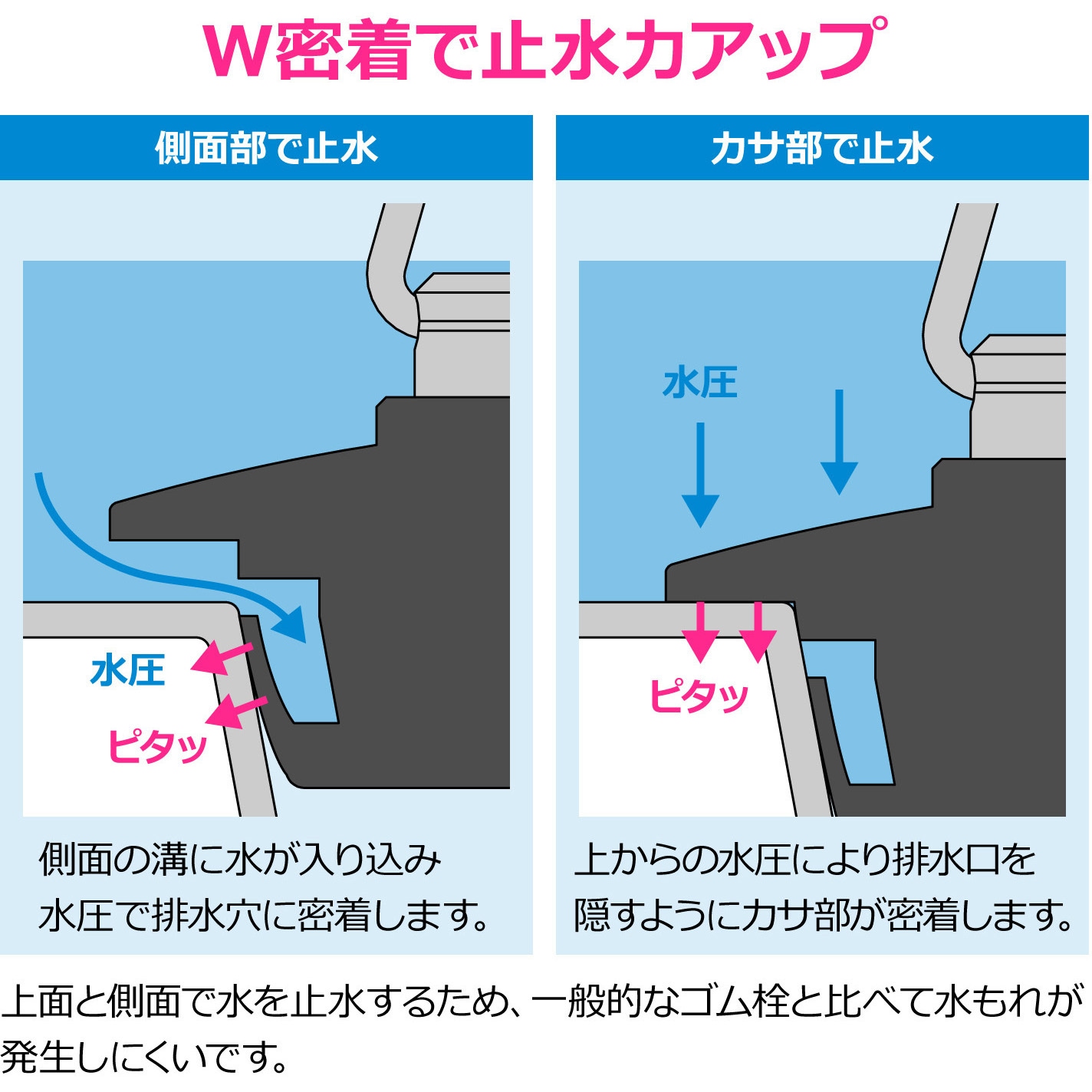 GA-FQ024 これエエやん ガオナ W型ゴム栓 お風呂 クサリ付き 長さ65cm