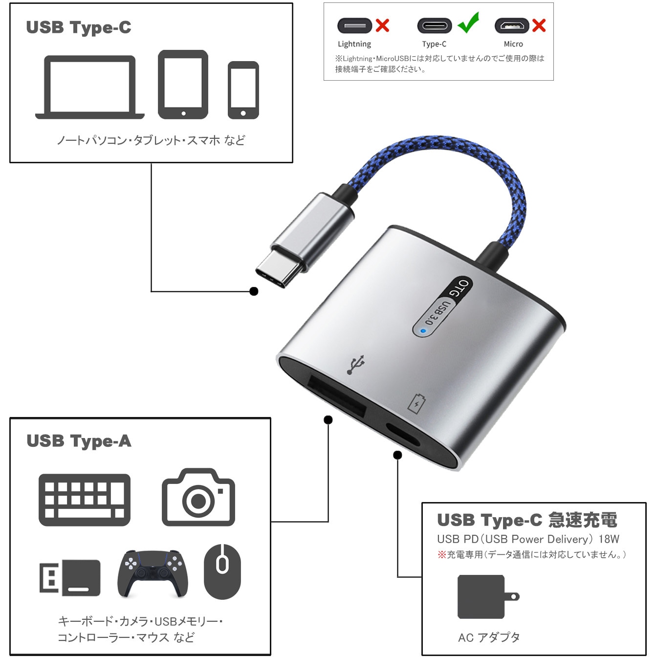 VV-UCOTGPD-AL USB-C ミニDock アダプタ Vodaview シルバー(ケース部 