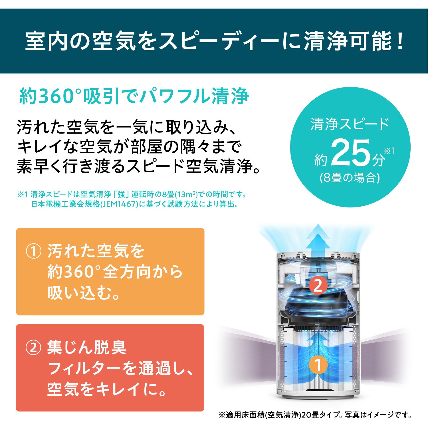 AAP-S20C-W 空気清浄機 10畳 HEPAフィルター アイリスオーヤマ