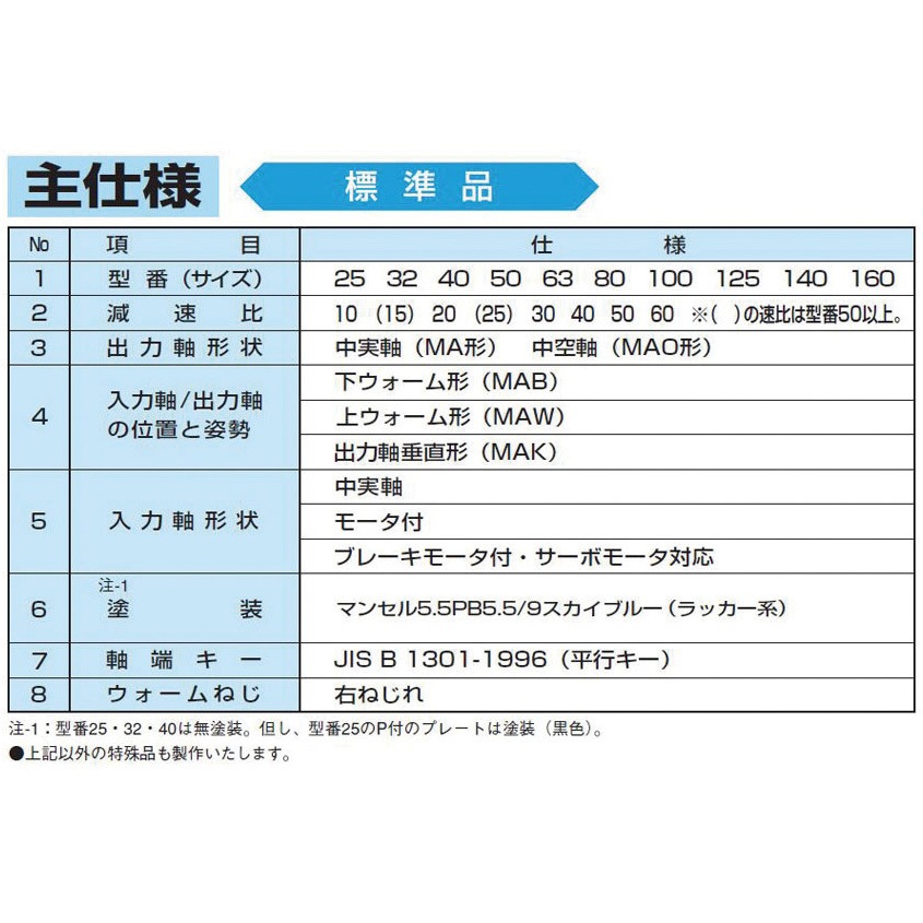 マキシンコー スクリュウジャッキJA075押上軸配置A速度小作動長300 ( JA 075 U A L 300 ) マキシンコー スクリュウジャッキJA075押上軸配置A速度小作動長200