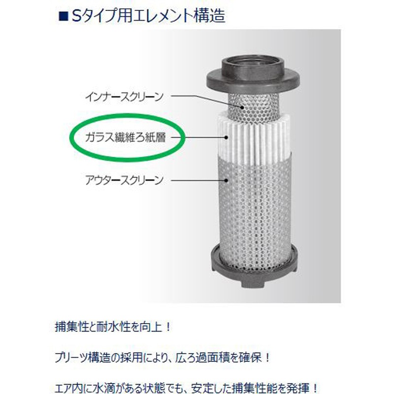 AF4004S-25-GA 中形メインラインステンレスフィルタ AF4000S AF4004S-25-GA 中形メインラインステンレスフィルタ AF4000S