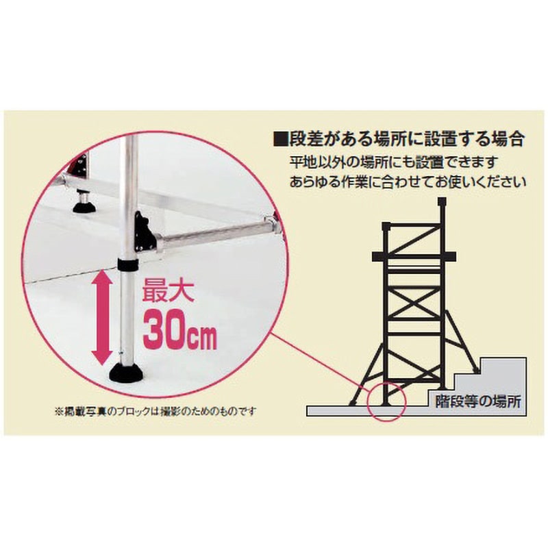 パイプ製足場 ハッスルタワー(ATL-WBシリーズ) 天板寸法・幅1250mm天板寸法・奥行485mm天板高さ4.70～5.00m