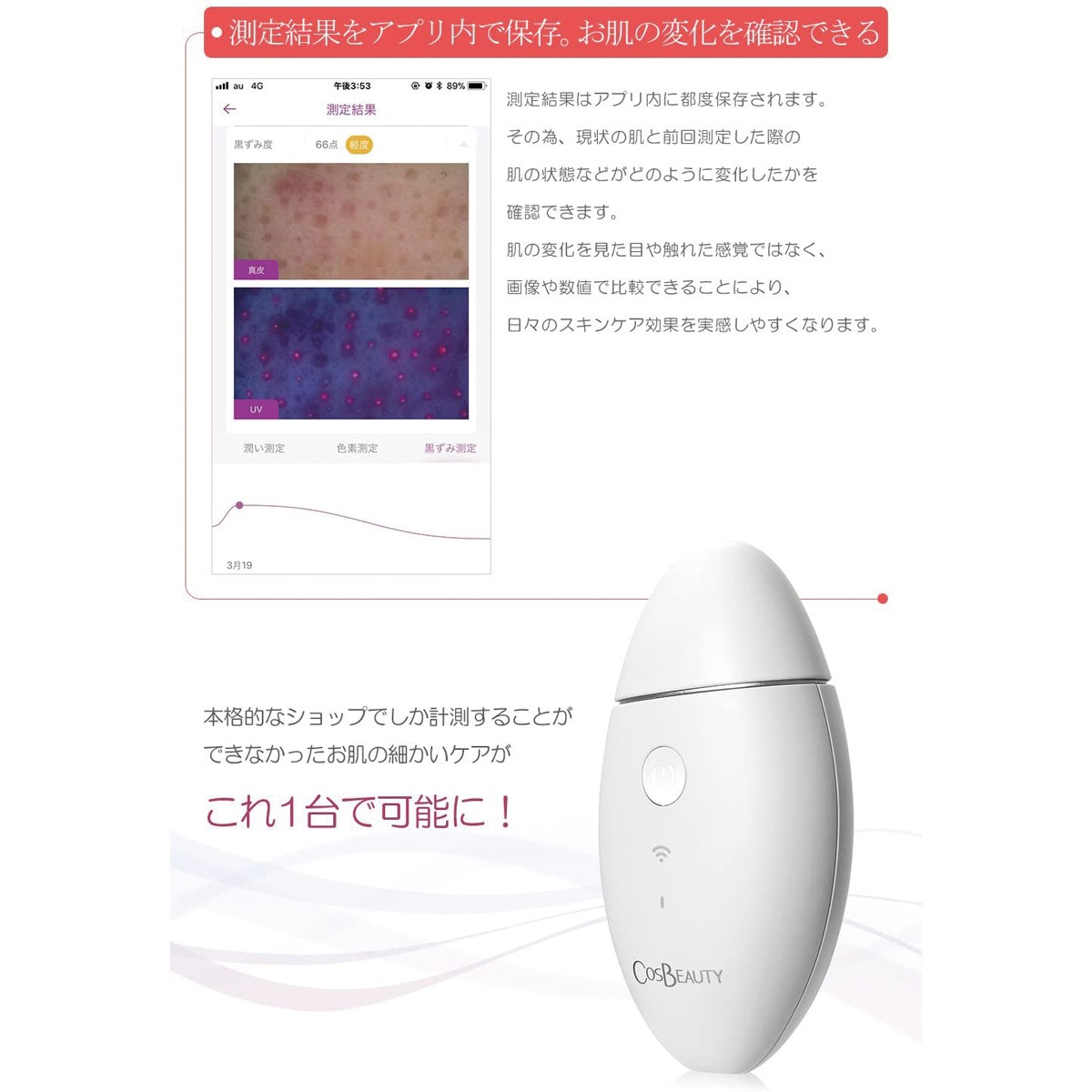 CB-S006-P01 COSBEAUTY 美肌測定器2 1個 COSBEAUTY JAPAN 【通販