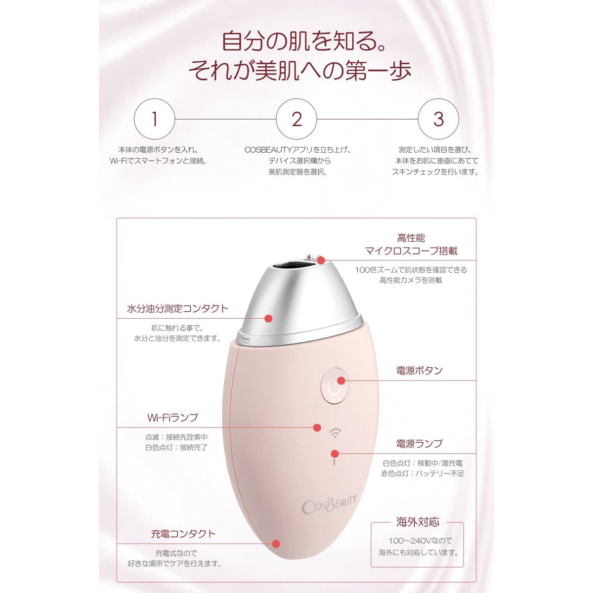 CB-S006-W01 COSBEAUTY 美肌測定器2 1個 COSBEAUTY JAPAN 【通販 
