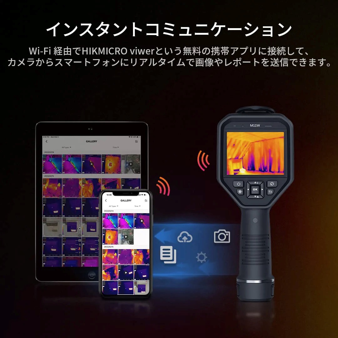 HM-TP21S-7QF/W-M11 サーマルカメラ HIKMICRO 焦点距離6.9mm 【通販