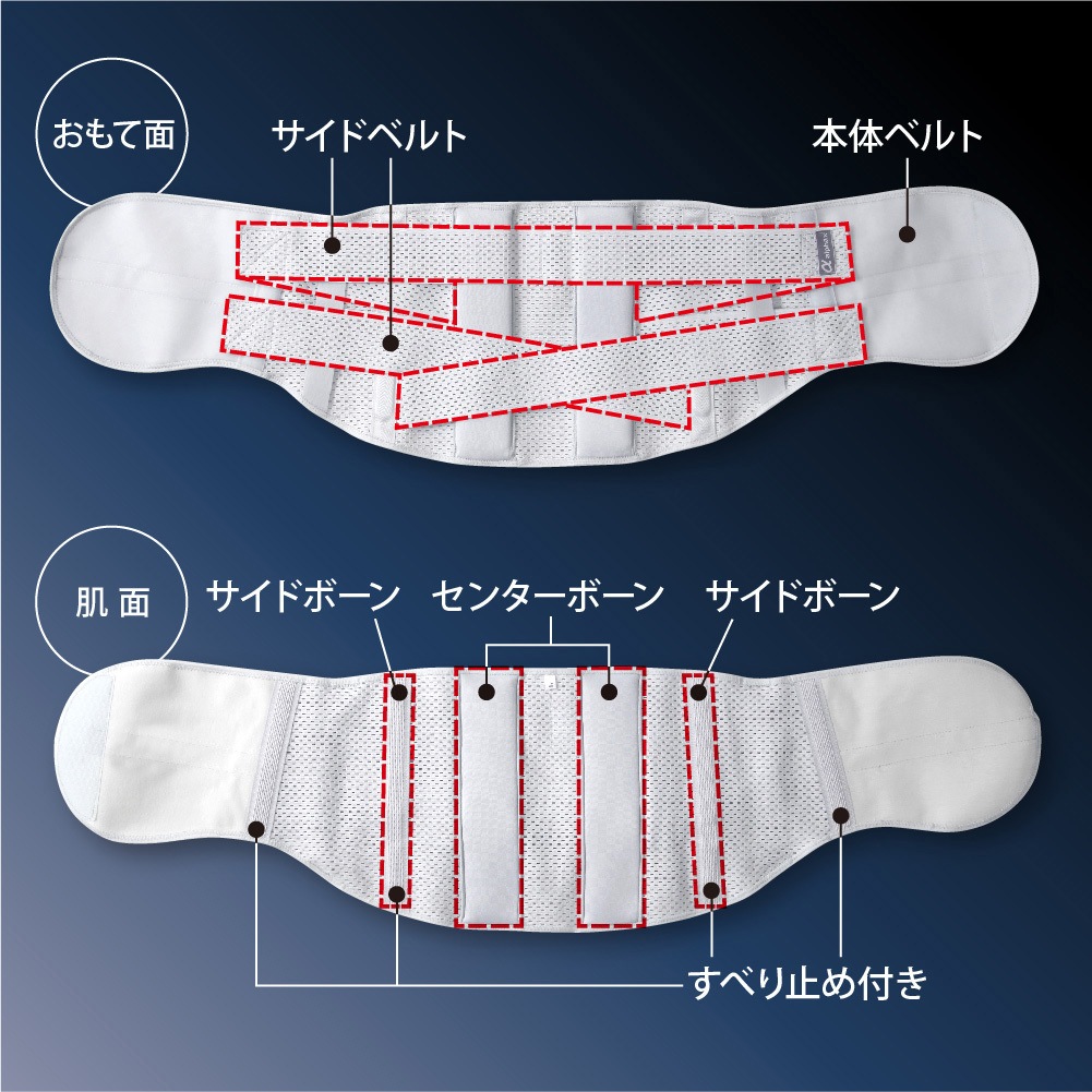 AP-204053 お医者さんのプレミアムワイドコルセット アルファックス 4L
