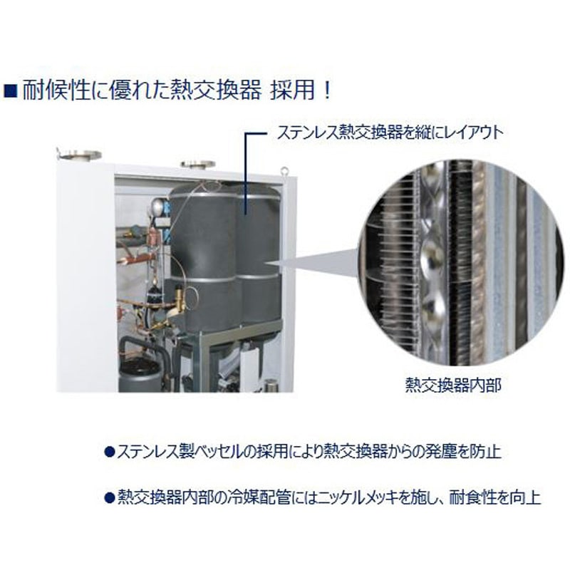 冷凍式エアドライヤGX5200Dシリーズ (適用コンプレッサ：75kW)簡易輸出梱包