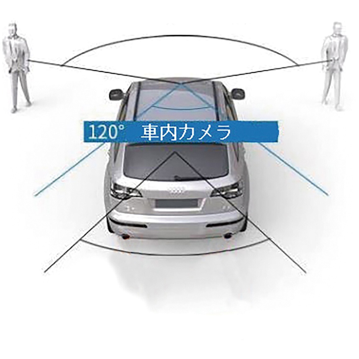 03964 新型3画面同時記録ドライブレコーダー＜駐車監視モード付＞ 1個