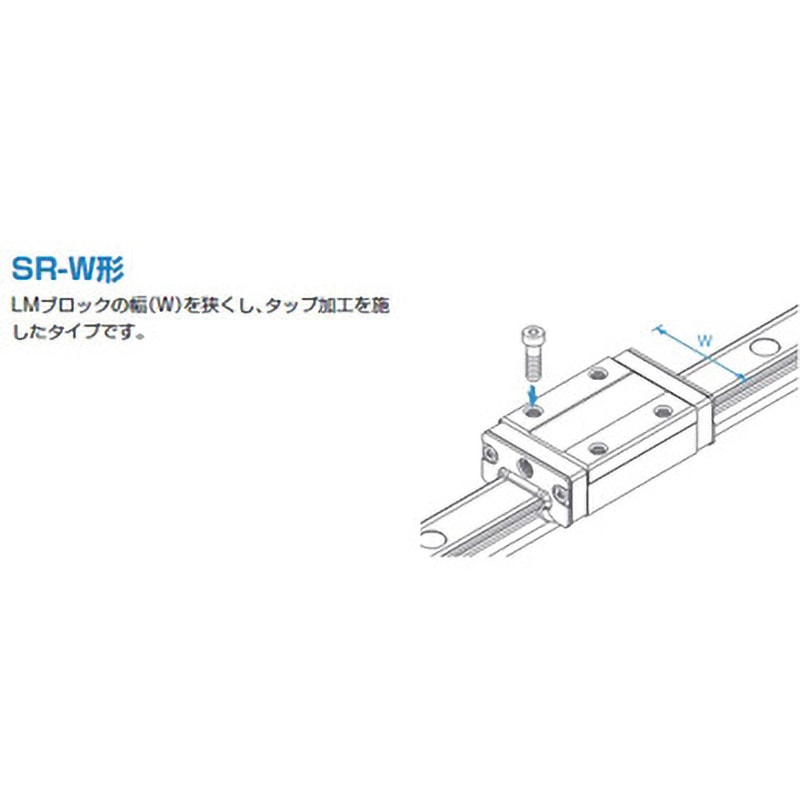 SR20W1SS(GK) BLOCK LMブロック SR-○○W形 1個 THK 【通販