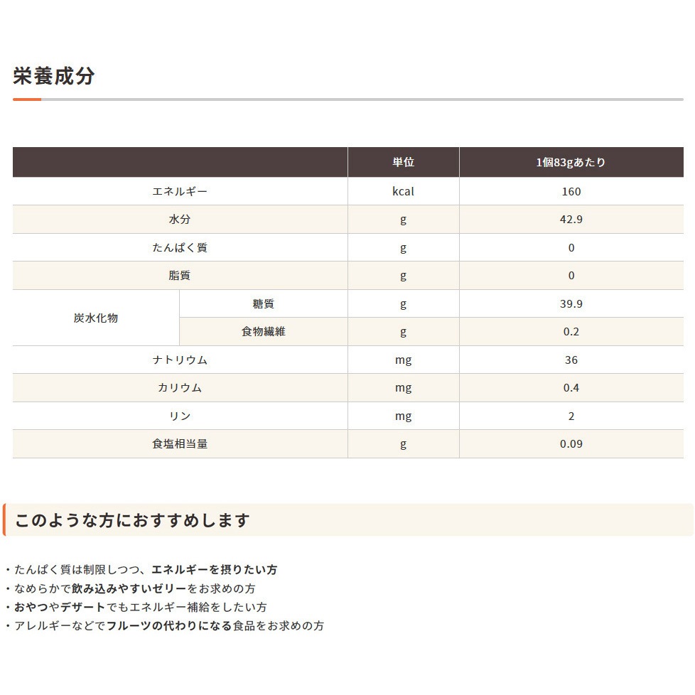 エネリッチ160 イチゴ味 1セット(83g×6個) フードケア 【通販モノタロウ】