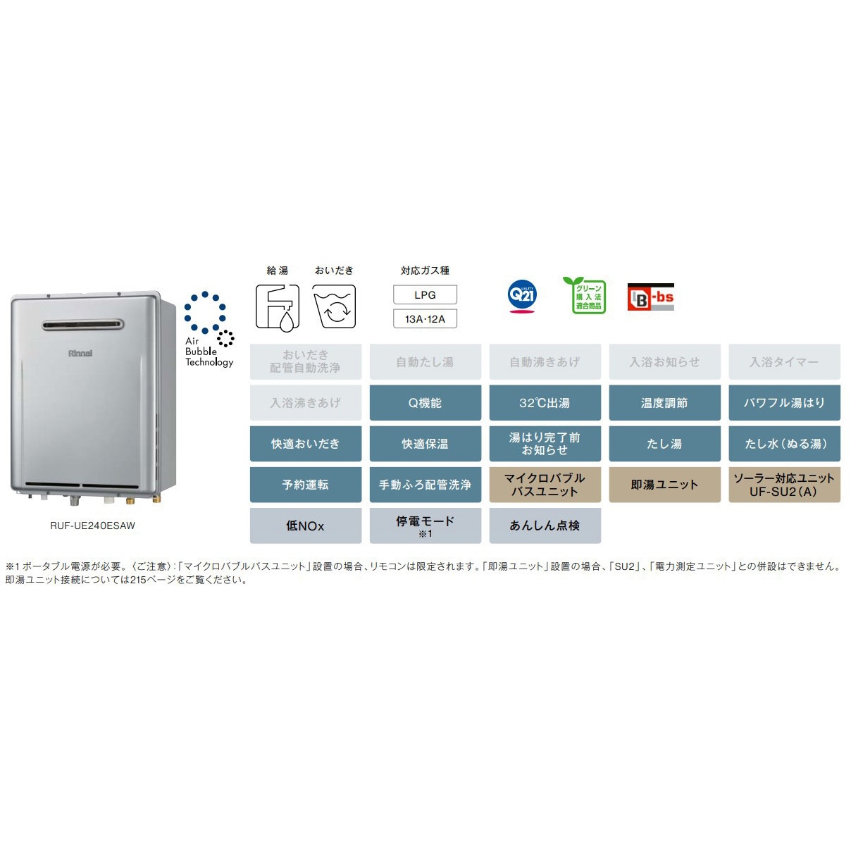 RUF-UE240ESAW/13A ウルトラファインバブルガスふろ給湯器(屋外壁掛型 