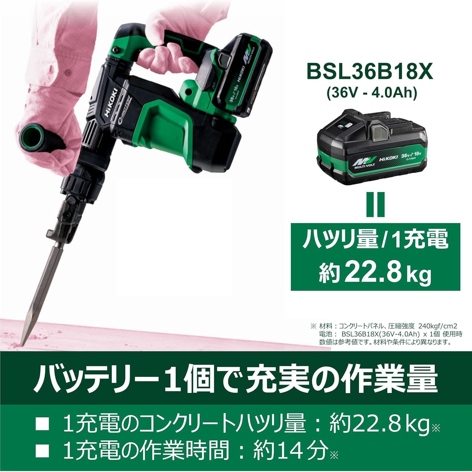 H3641DB (NNK) コードレスハンマ 1台 HiKOKI(旧:日立工機) 【通販