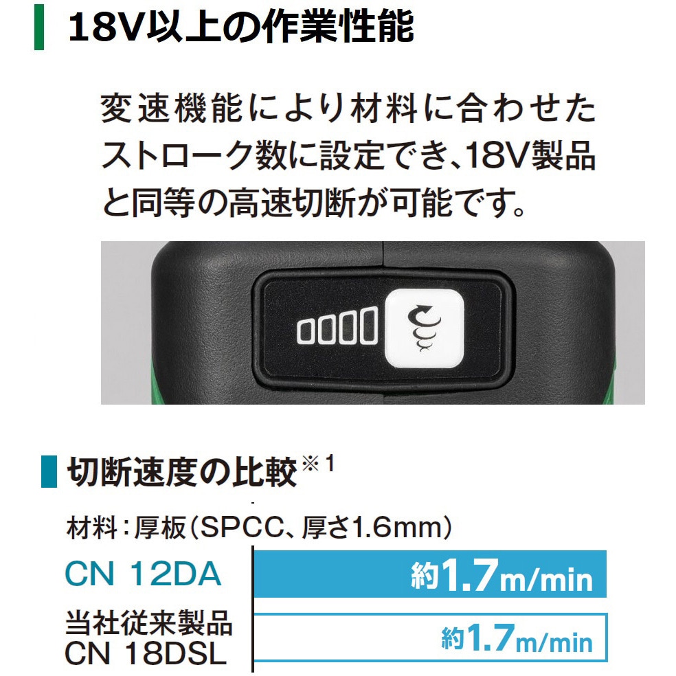 CN12DA LS コードレスニブラ HiKOKI(日立工機) 切断能力軟鋼板