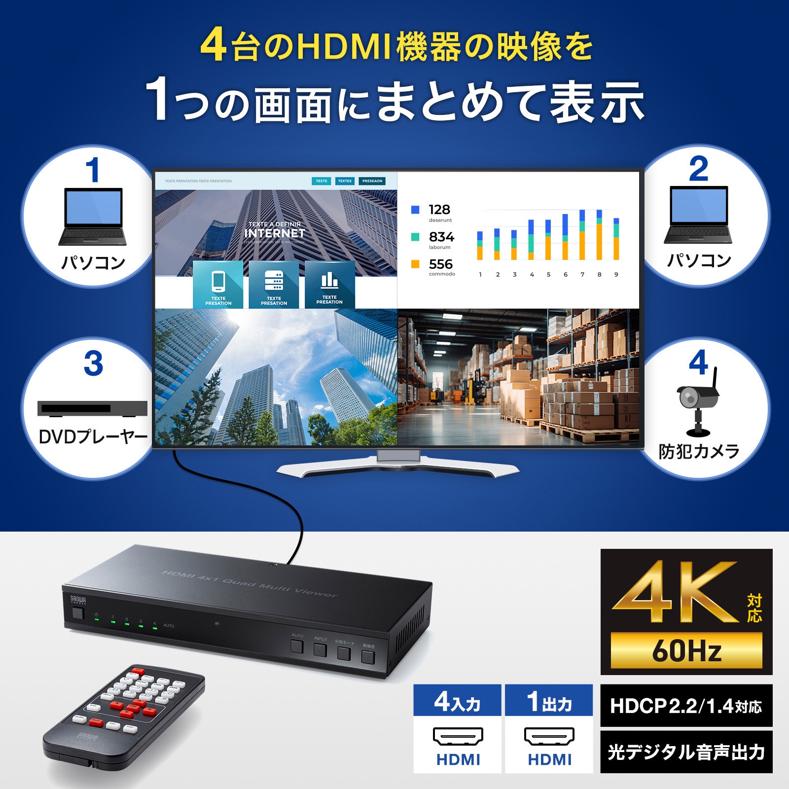 SW-PHD41MTV HDMI画面分割切替器_4入力1出力(4K/60Hz対応) 1個