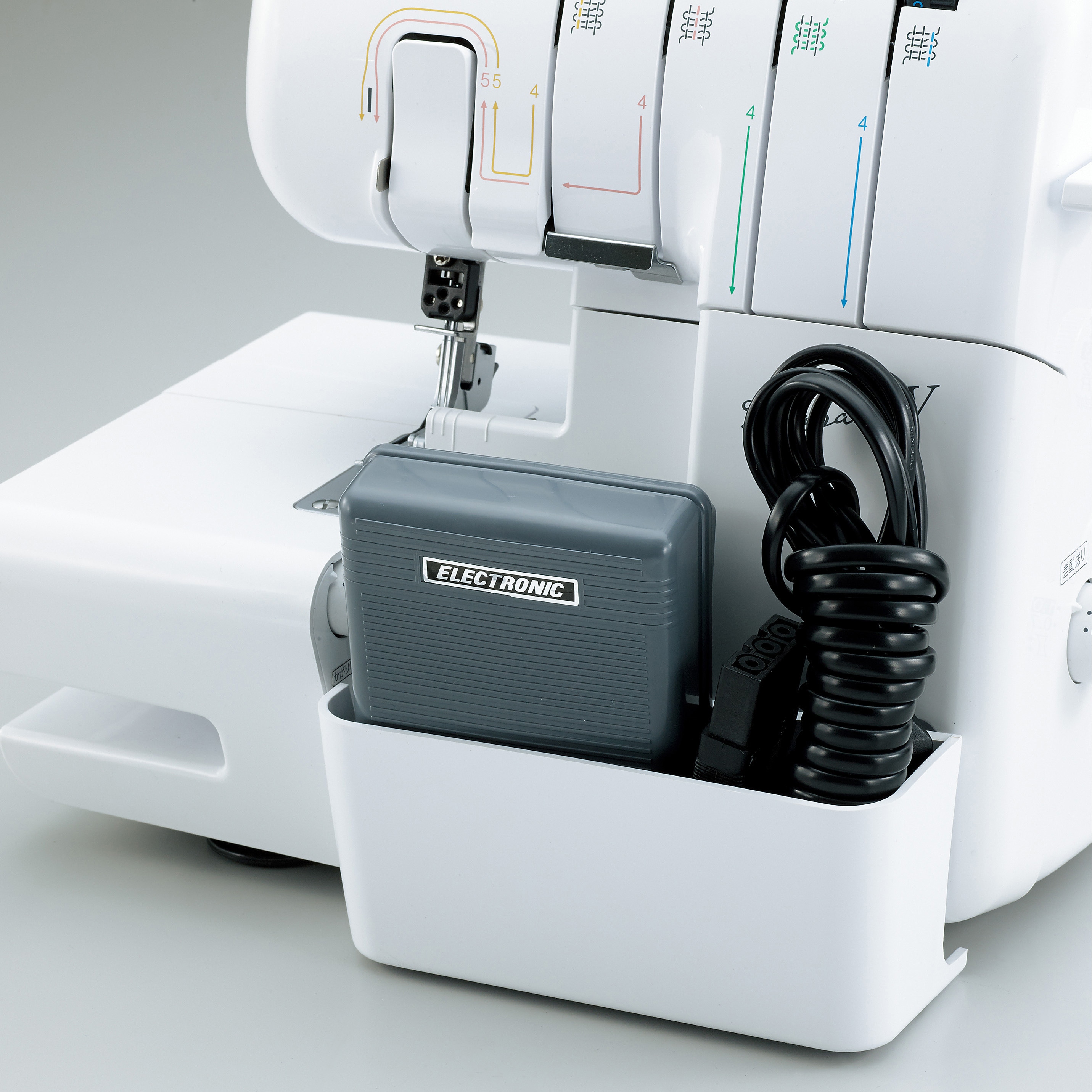 LOB0201 ロックミシン 1台 brother(ブラザー) 【通販モノタロウ】