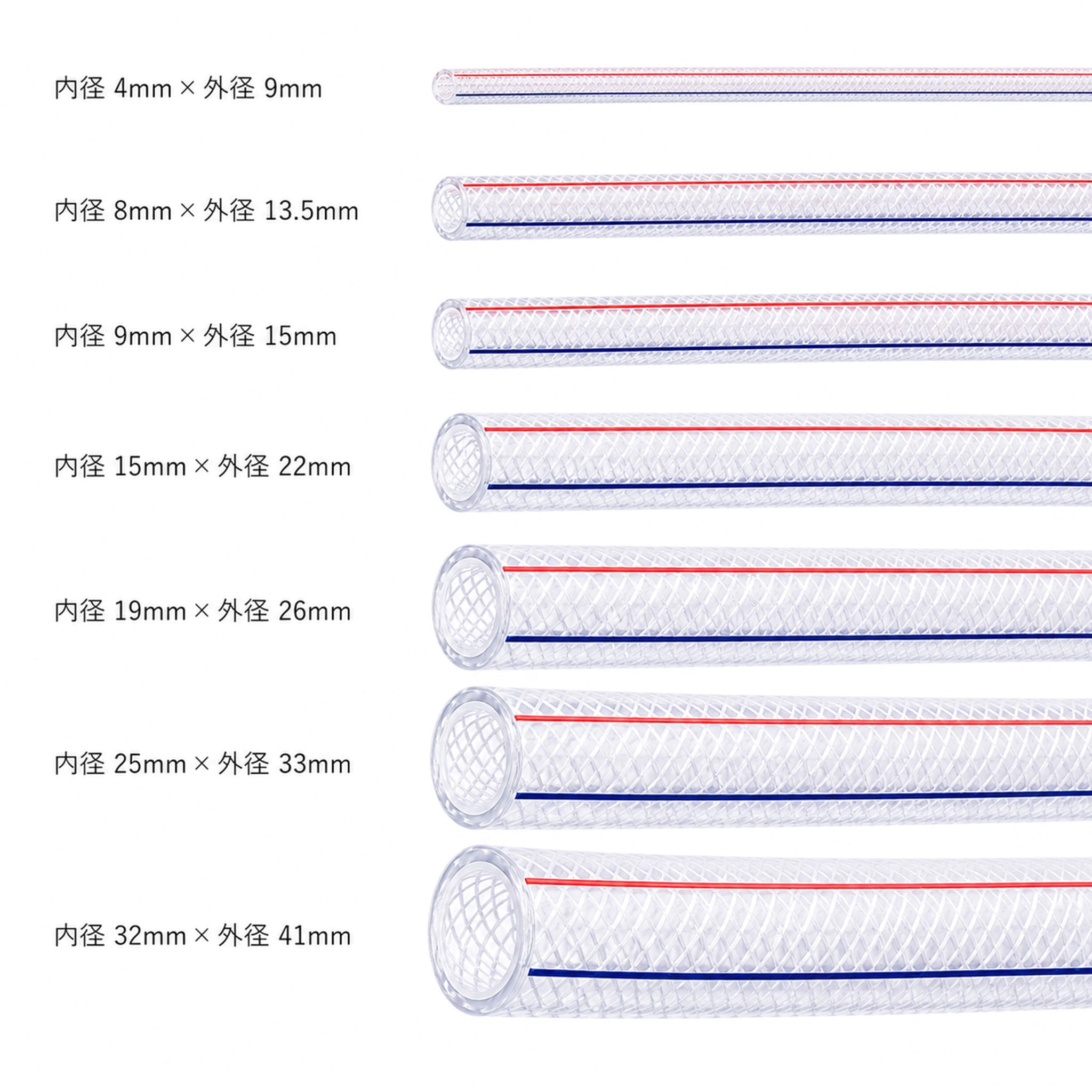 ORB25×33 ブレードホース マリンテック 内径25mm外径33mm 1式 【通販