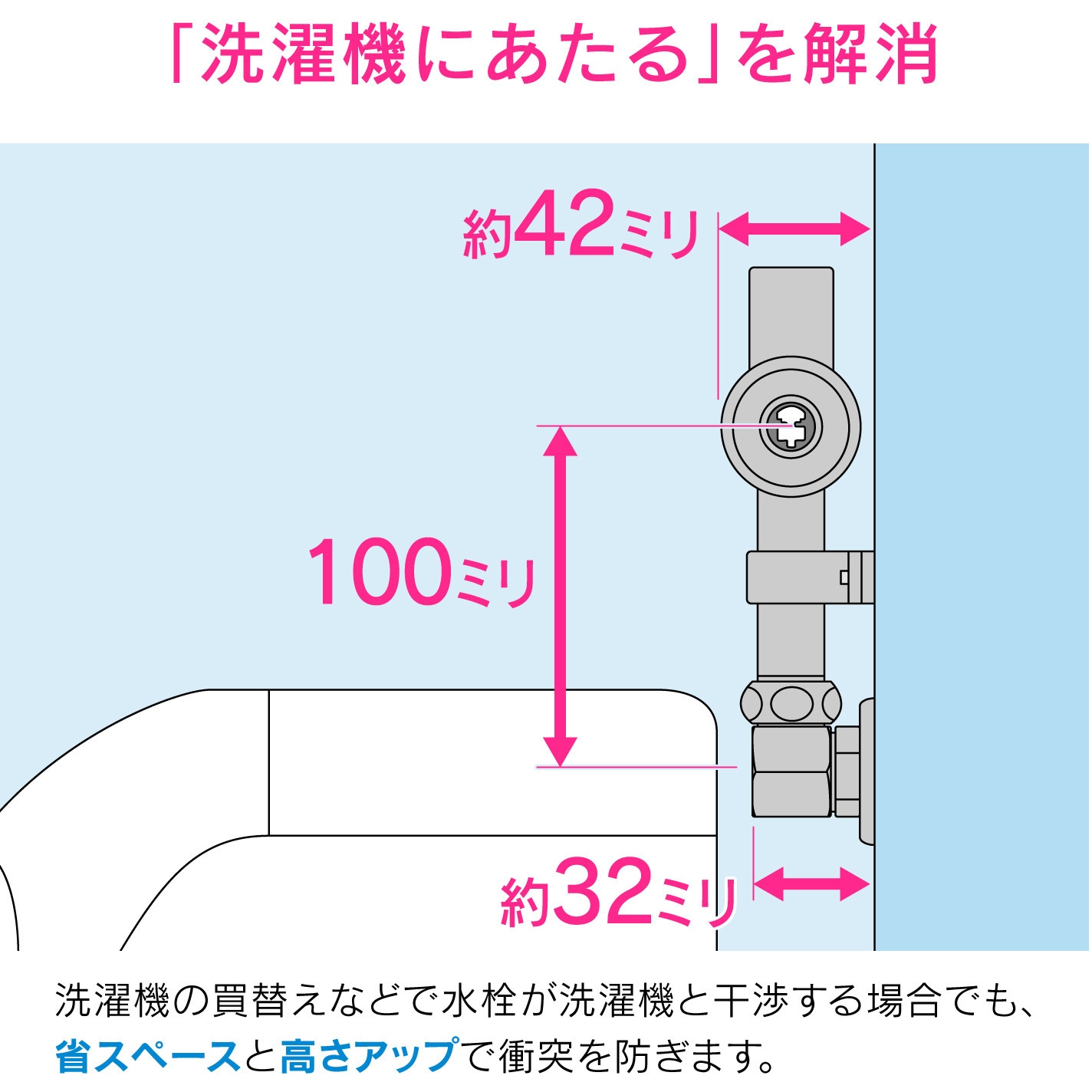GA-LA012 これエエやん 壁ピタ 狭い隙間にも使える 洗濯機用水栓